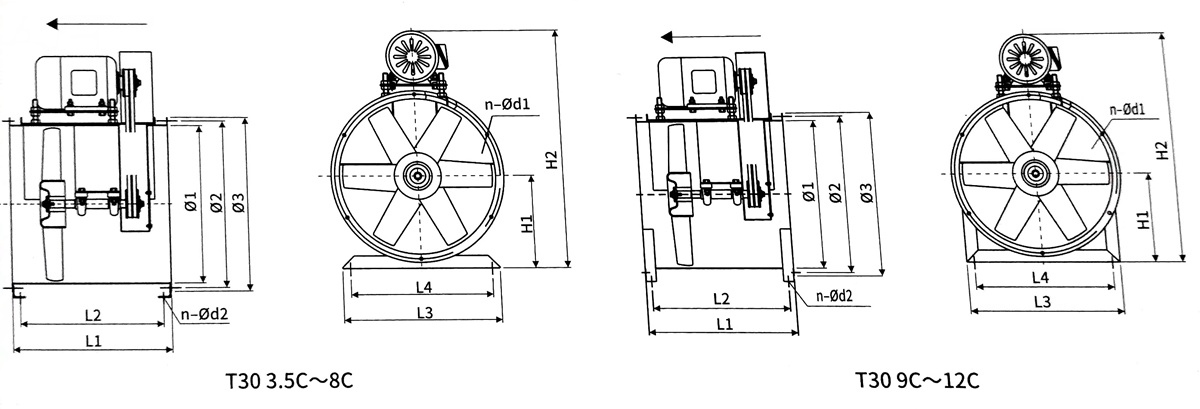 Belt Drive Industrial Axial Flow Fan for Ventilation