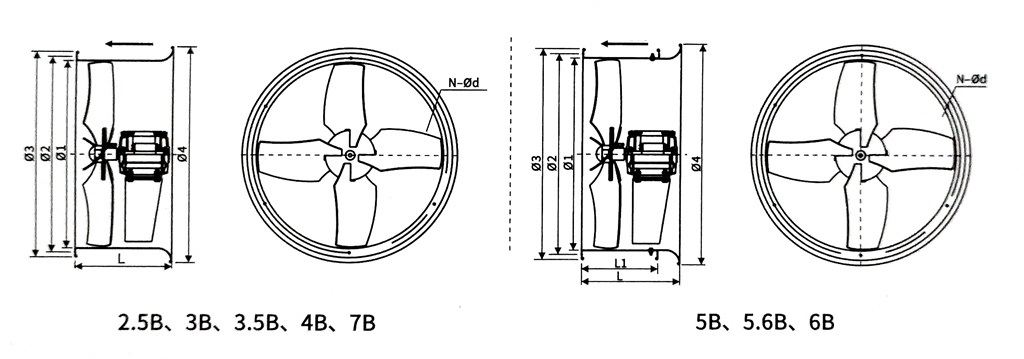 Reliable Industrial Exhaust Axial Flow Fan for High Airflow Reliable Industrial Exhaust Axial Flow Fan for High Airflow