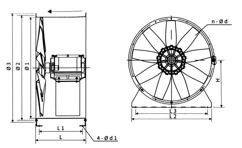 High-Pressure Axial Flow Fan for Industrial Ventilation and Exhaust High-Pressure Axial Flow Fan for Industrial Ventilation and Exhaust
